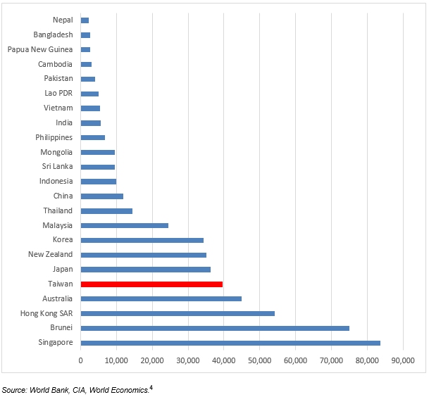 purchasing power parity research papers Purchasing power parity: implication with respect to pakistan purchasing power parity research journal of finance and accounting. purchasing power parity research papers Purchasing power parity: implication with respect to pakistan purchasing power parity research journal of finance and accounting.