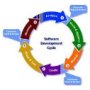 Rethinking Development Effectiveness