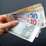 Sovereign Wealth Funds