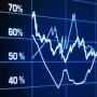 When to Buy and When to Sell Equities?