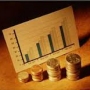The Value of Value Added