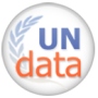 Costing a Data Revolution