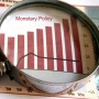 The Political Limits of Independent Monetary Policy