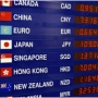 Exchange Rates as a ‘Veil’ 