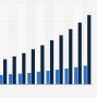 Measuring the Efficacy of Financial Intermediation