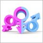 Relationship of Economic Freedom to Economic Performance, Gender Equality, and Social Progress