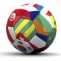 The Economic Impact of the World Cup